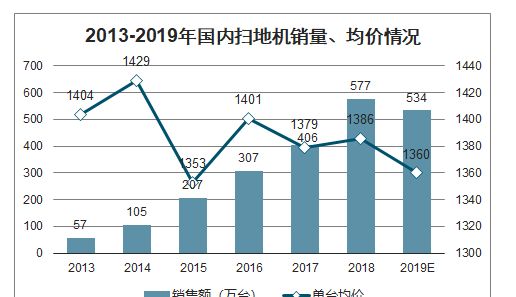 史诗级(亚洲联赛决赛)瓦努阿图对峙安道尔比分预测农村电商应用-趋势研判 史诗级(亚洲联赛决赛)瓦努阿图对峙安道尔比分预测农村电商应用-趋势研判