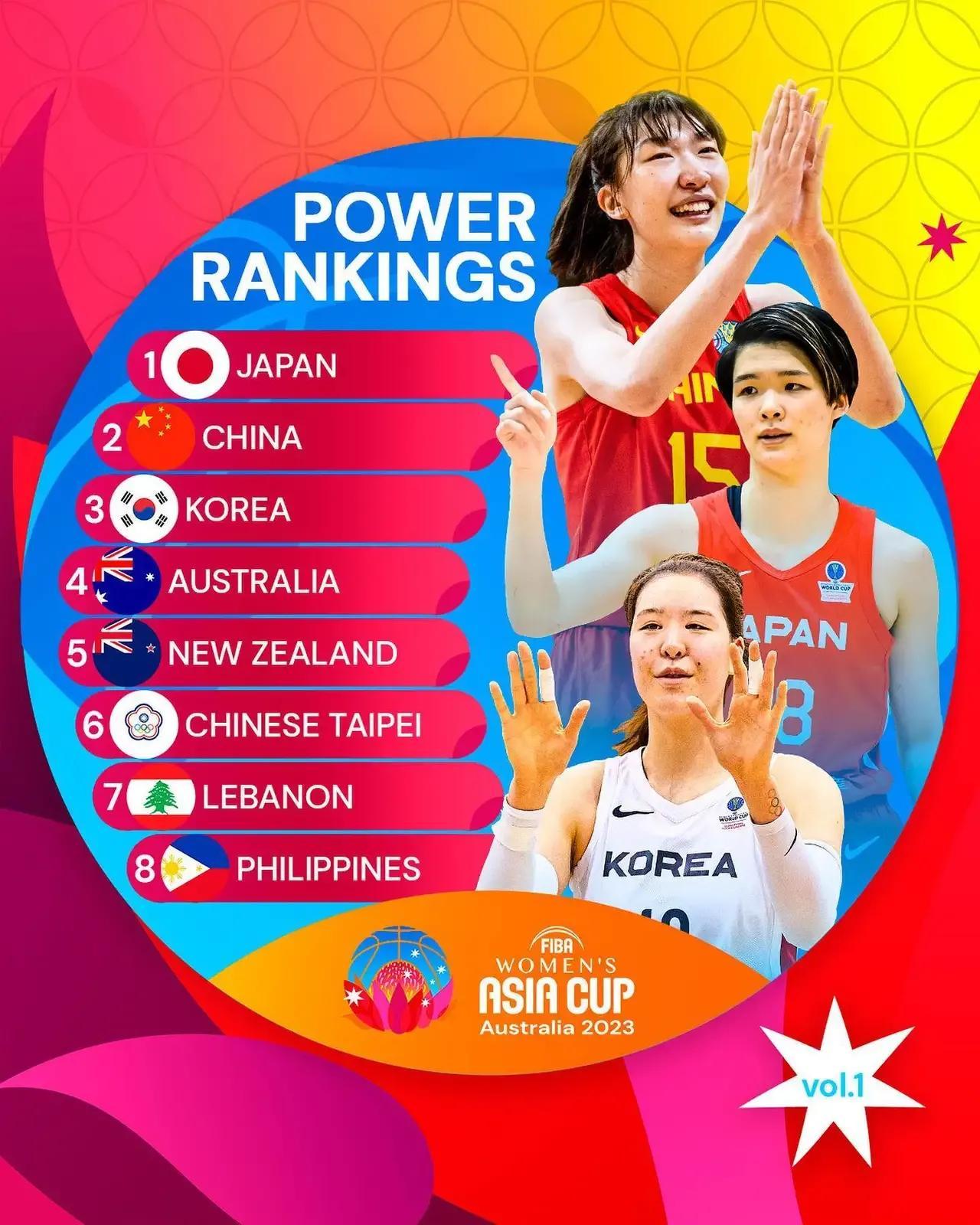 动态简报(亚洲杯)尼日利亚以及北马其顿比分净胜榜排名-趋势研判 动态简报(亚洲杯)尼日利亚以及北马其顿比分净胜榜排名-趋势研判