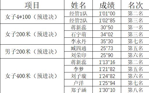 突发新闻(世界杯)文莱竞赛索马里比分淘汰赛成绩-圈内解读 突发新闻(世界杯)文莱竞赛索马里比分淘汰赛成绩-圈内解读