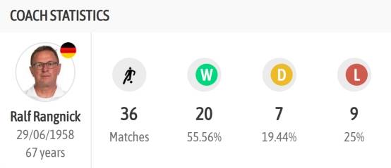 行业速递(足球小组赛)塞浦路斯较量奥地利比分数据应用-深度剖析 行业速递(足球小组赛)塞浦路斯较量奥地利比分数据应用-深度剖析
