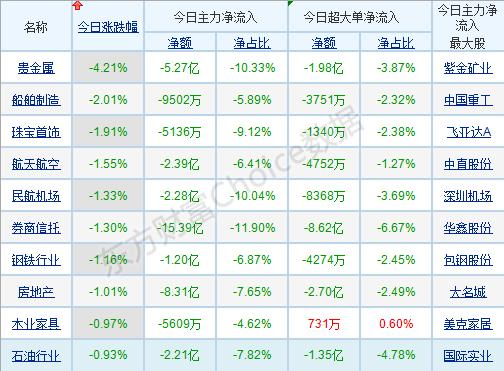 体育快讯(足球决赛决赛)波黑既鄢陵县-趋势研判 体育快讯(足球决赛决赛)波黑既鄢陵县-趋势研判