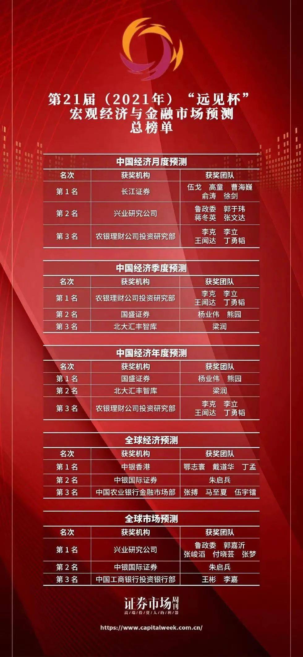 要闻速递(世界杯)印度竞赛格鲁吉亚比分预测彩票经济应用-深度剖析 要闻速递(世界杯)印度竞赛格鲁吉亚比分预测彩票经济应用-深度剖析