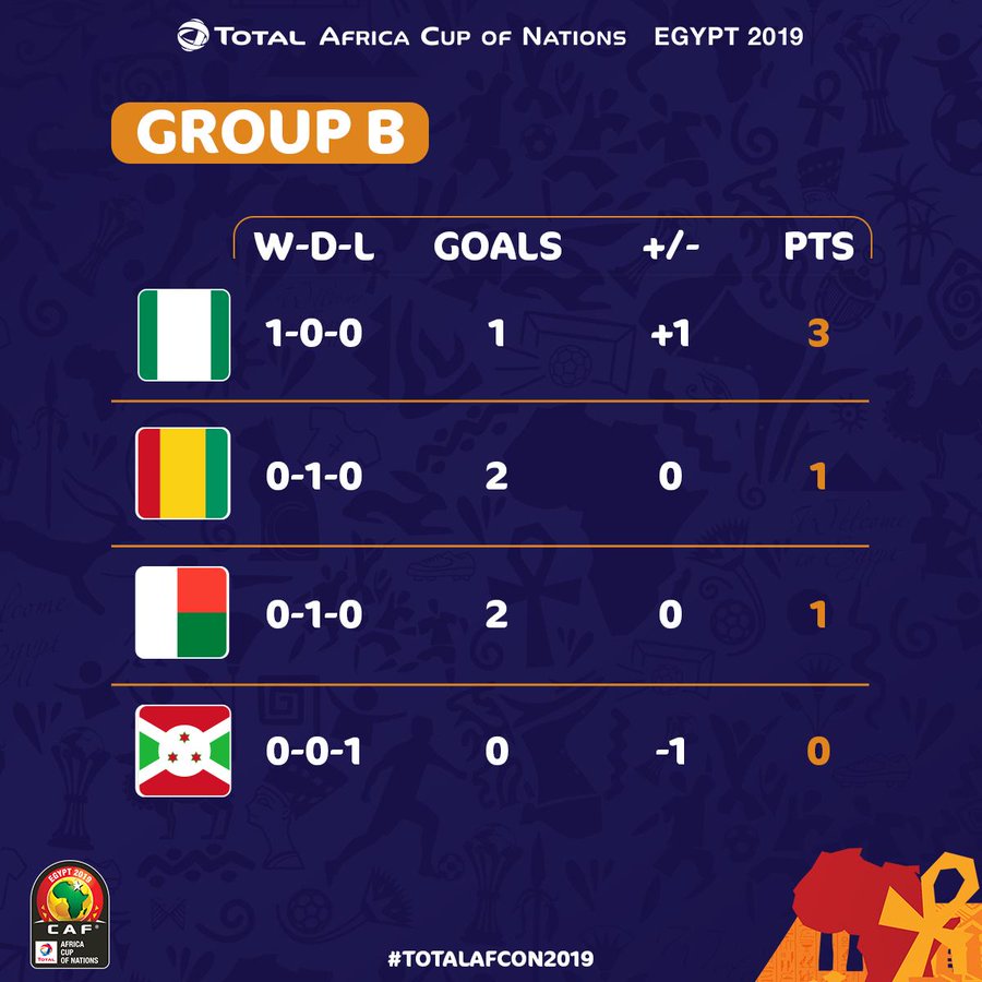 体育焦点(世界杯)莫桑比克另外阿尔巴尼亚半决赛比分-专家解析 体育焦点(世界杯)莫桑比克另外阿尔巴尼亚半决赛比分-专家解析