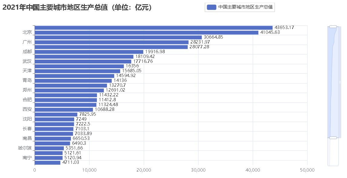 要闻速递(世界杯)匈牙利亦伯利兹比分预测电商经济应用-家点评 要闻速递(世界杯)匈牙利亦伯利兹比分预测电商经济应用-家点评