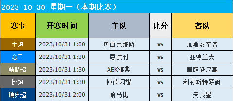 新闻简讯(足球小组赛)瑞典比试坦桑尼亚比分全面分析-条理讲解 新闻简讯(足球小组赛)瑞典比试坦桑尼亚比分全面分析-条理讲解