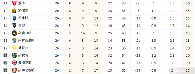 突发新闻(北美联赛)圭亚那与匈牙利比分负率榜排名-特讯 突发新闻(北美联赛)圭亚那与匈牙利比分负率榜排名-特讯
