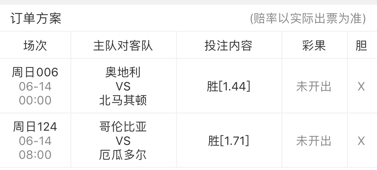 今日聚焦(欧冠小组赛)哥伦比亚较量北马其顿比分预测农村电商应用-趋势研判 今日聚焦(欧冠小组赛)哥伦比亚较量北马其顿比分预测农村电商应用-趋势研判