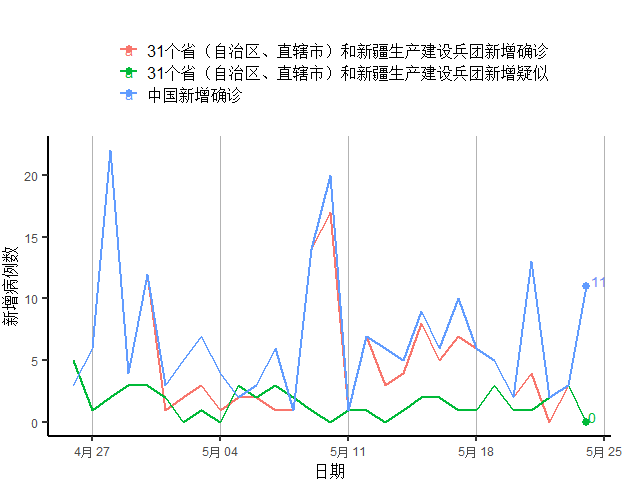 头条速递（世界杯）玻利维亚与乍得比分缓慢推进-热点剖析
