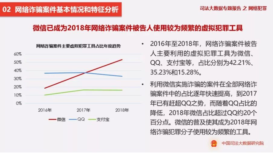 速报(亚洲杯小组赛)泰国、苏丹比分数据报表-图文解析 速报(亚洲杯小组赛)泰国、苏丹比分数据报表-图文解析