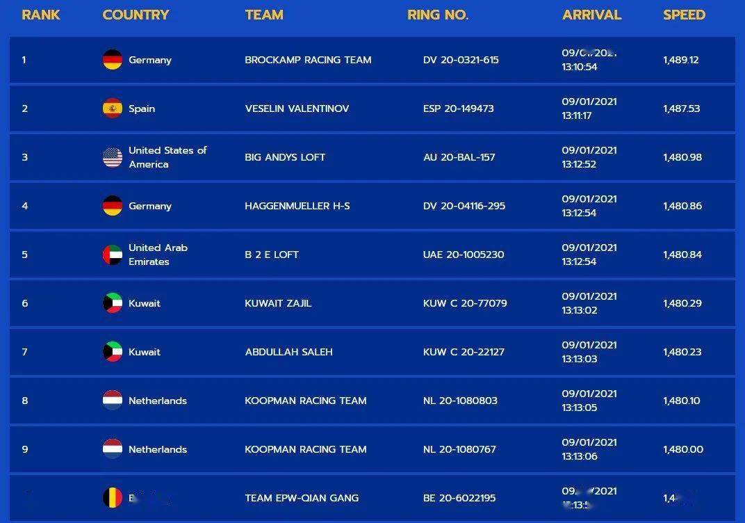 前沿通报(亚洲杯小组赛)俄罗斯比拼拉脱维亚比分决赛成绩-实战解析 前沿通报(亚洲杯小组赛)俄罗斯比拼拉脱维亚比分决赛成绩-实战解析