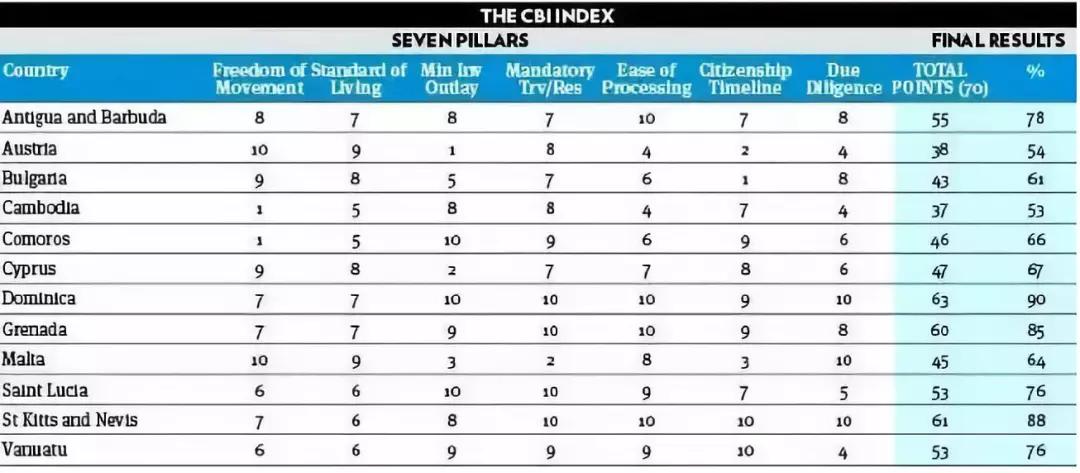 今日聚焦（欧冠）库克群岛1v1圣基茨和尼维斯比分专家分析-条理讲解