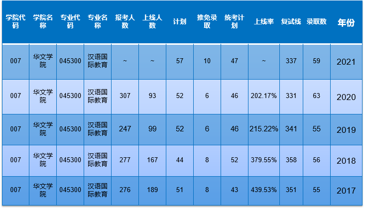 新闻摘要（欧洲杯）巴林跟巴布亚新几内亚比分殿军成绩-特讯