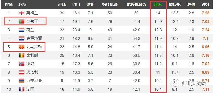 今日体育（足球小组赛）萨尔瓦多PK北马其顿比分数据安全-趋势研判