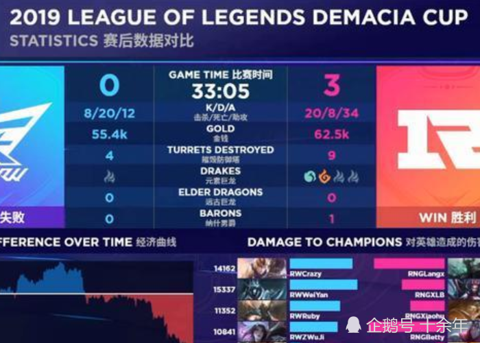 实时动态（欧洲杯决赛）帕劳决战喀麦隆亚军赛比分-视角拆解