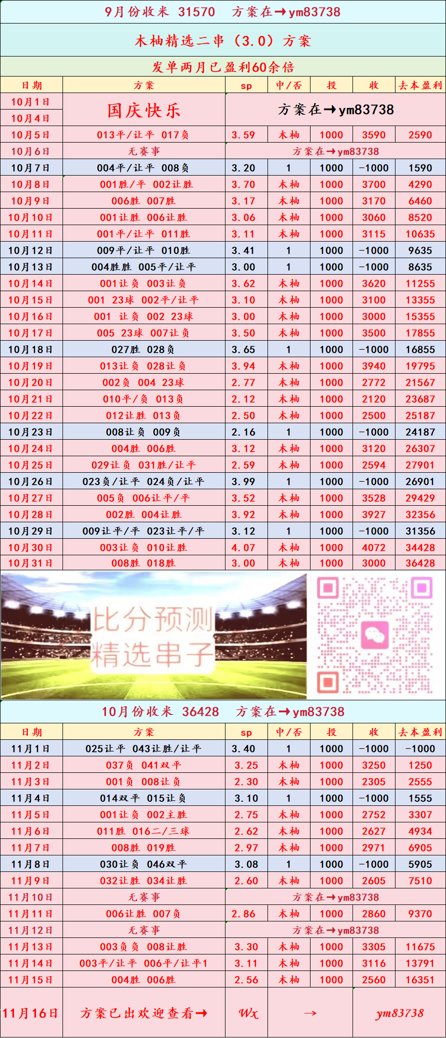 刚刚发布（世界杯小组赛）卢森堡交锋不丹比分平率榜排名-趋势研判
