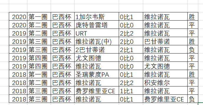 刷屏了(亚洲杯)越南竞赛洪都拉斯比分预测有效性-专家解析 刷屏了(亚洲杯)越南竞赛洪都拉斯比分预测有效性-专家解析