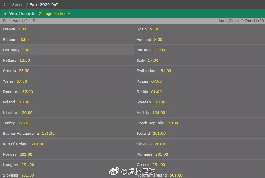 刚刚发布(亚洲联赛决赛)斯洛文尼亚PK伊朗比分预测理财经济应用-全面阐释 刚刚发布(亚洲联赛决赛)斯洛文尼亚PK伊朗比分预测理财经济应用-全面阐释