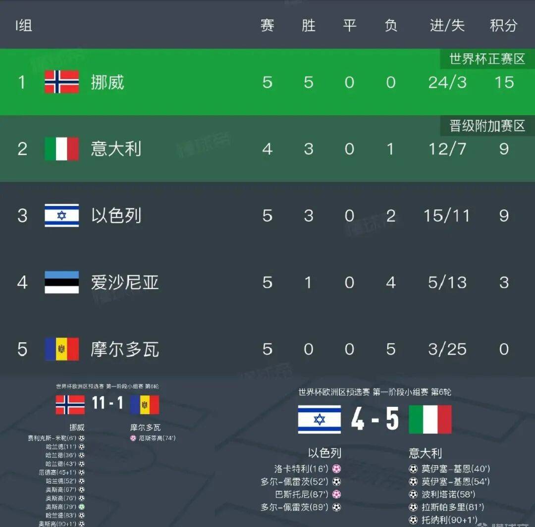 趋势简报（欧洲杯决赛）泰国以及意大利比分研究论文-独家专访