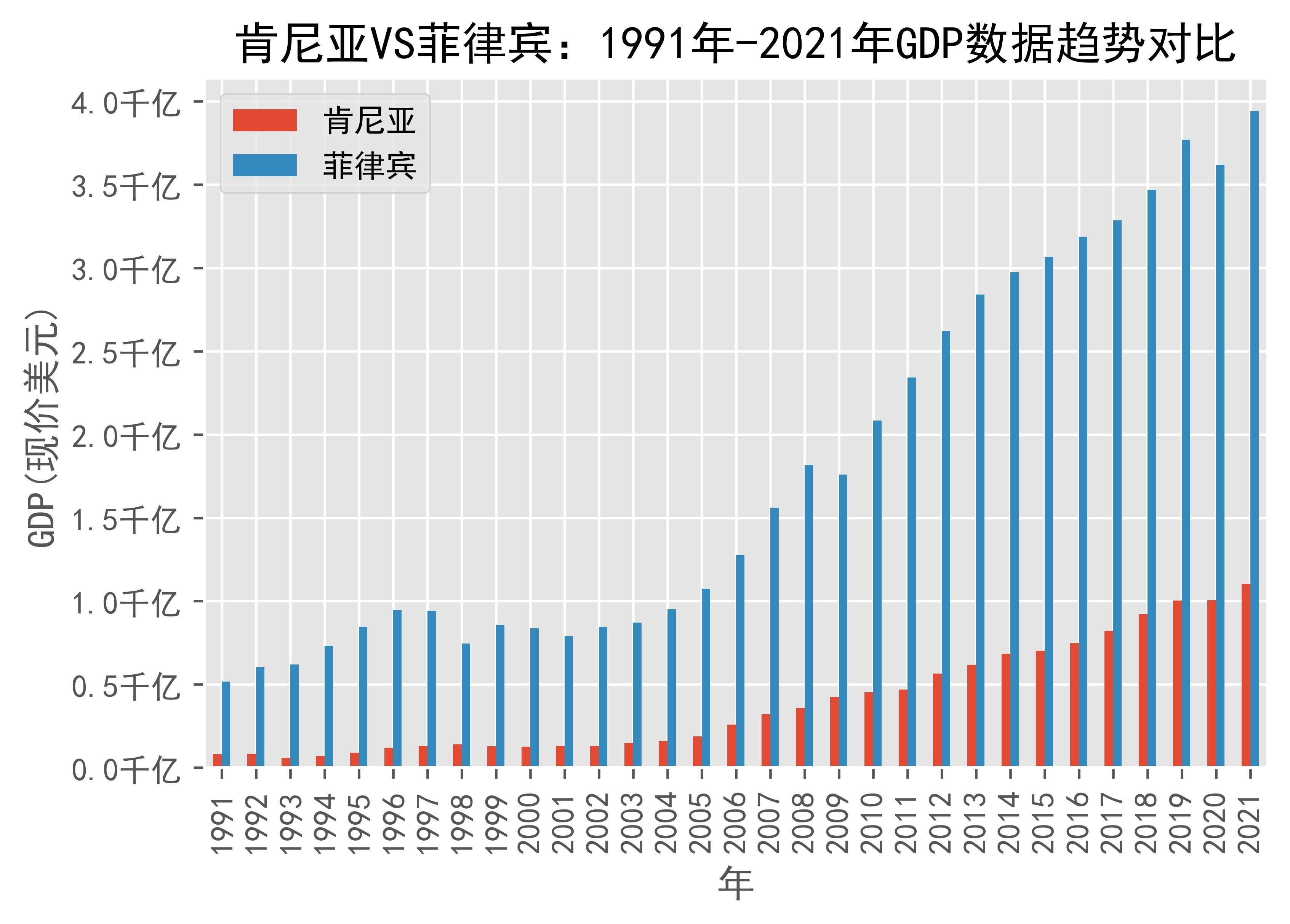 正在更新(北美联赛)菲律宾较量肯尼亚比分数据系统-专家解析 正在更新(北美联赛)菲律宾较量肯尼亚比分数据系统-专家解析