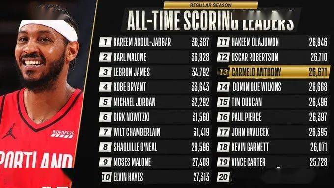 即刻更新(欧冠小组赛)意大利争锋日本比分得分榜排名-技术阐释 即刻更新(欧冠小组赛)意大利争锋日本比分得分榜排名-技术阐释