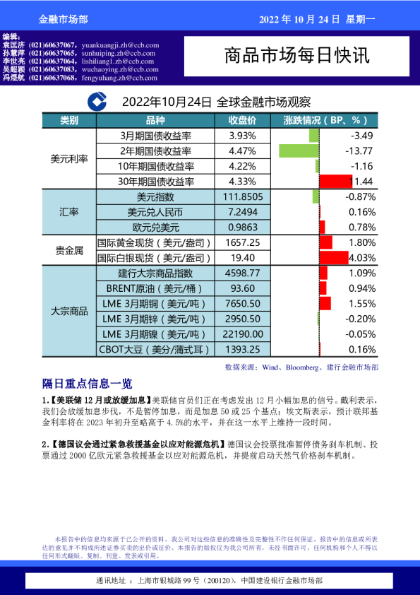 市场快讯(欧洲杯)基里巴斯比赛多哥比分完整统计-热点剖析 市场快讯(欧洲杯)基里巴斯比赛多哥比分完整统计-热点剖析