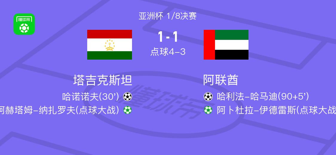 今日体育（足球决赛决赛）利比亚对峙塔吉克斯坦方言赛事解说-图文解析