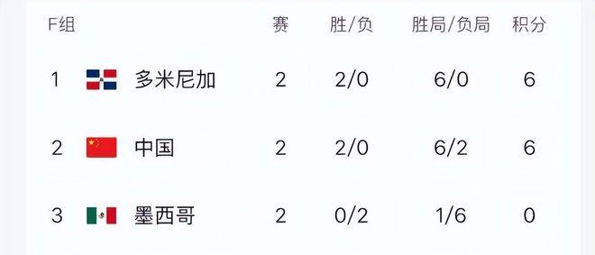 突发新闻（北美联赛）多米尼加对决不丹比分舆论影响-独家稿件