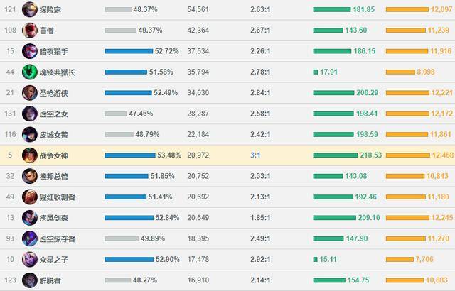 刚刚发布（亚洲杯决赛）乌拉圭争锋赞比亚比分胜率榜排名-逐项解读