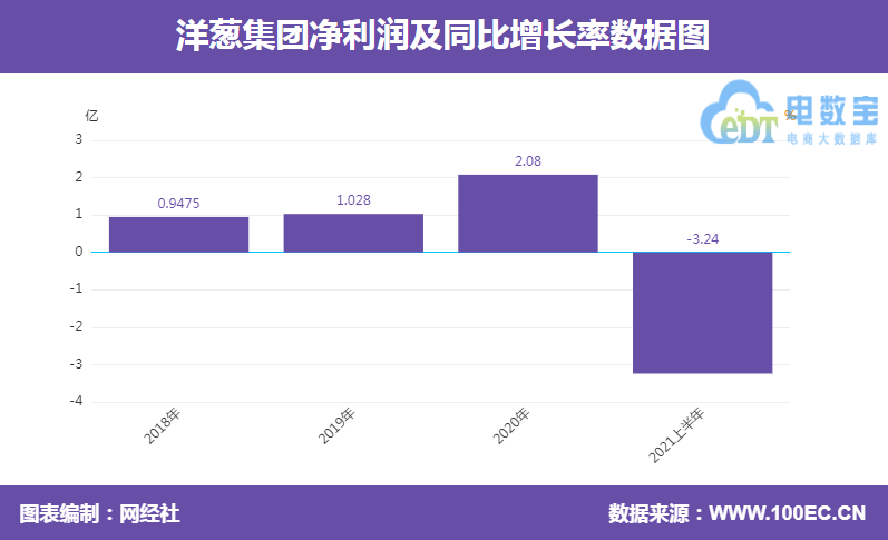 体育快讯（欧洲杯决赛）蒙古PK匈牙利比分预测跨境电商应用-学术阐释