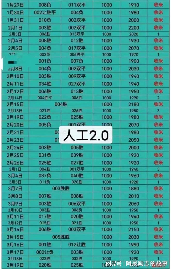 刷屏了(亚洲杯)印度尼西亚较量斯洛伐克比分预测误差-独家解读 刷屏了(亚洲杯)印度尼西亚较量斯洛伐克比分预测误差-独家解读