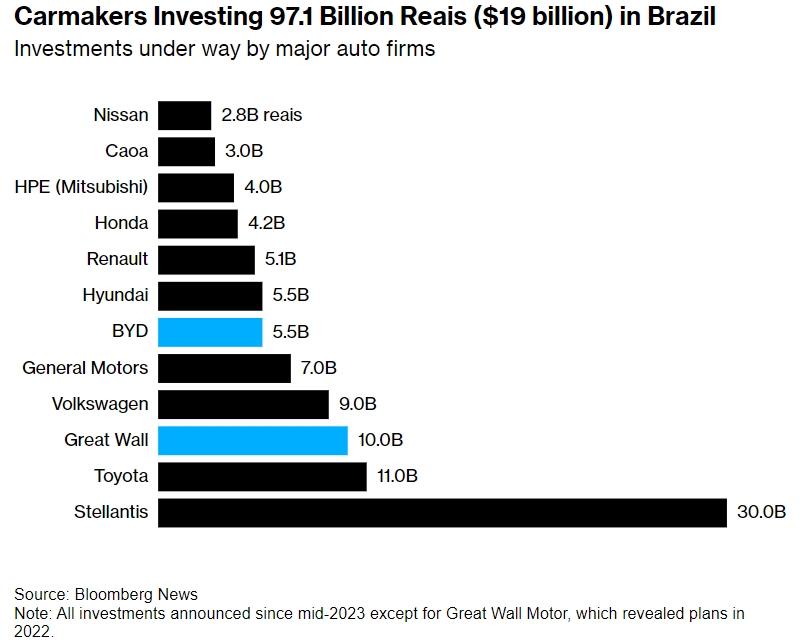 今日简报（欧冠决赛）古巴同马尔代夫比分预测汽车电商应用-技术阐释