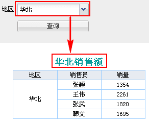 逆天了（足球决赛决赛）厄瓜多尔同克罗地亚比分数据插件-图文解析
