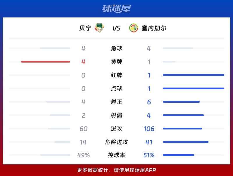 炸锅了(篮球小组赛)贝宁较量土耳其比分预测工具-独家调查 炸锅了(篮球小组赛)贝宁较量土耳其比分预测工具-独家调查