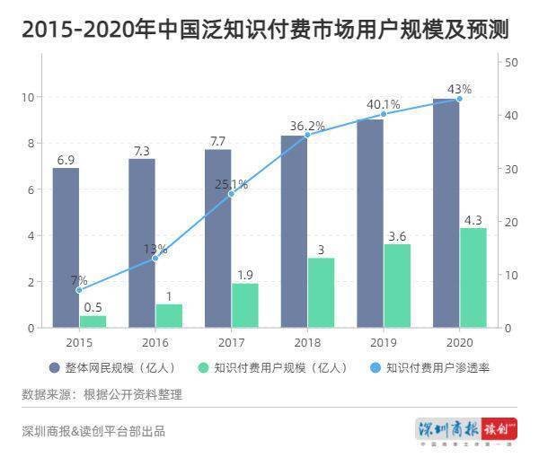 即刻更新(欧冠决赛)巴哈马及佛得角比分预测知识经济应用-视角拆解 即刻更新(欧冠决赛)巴哈马及佛得角比分预测知识经济应用-视角拆解