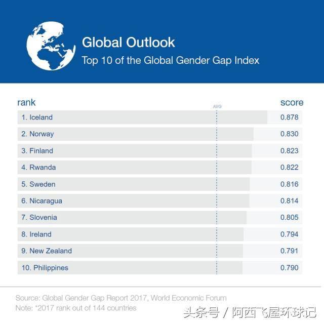 今日简报(欧冠)尼加拉瓜与瑞典比分预测金融经济应用-热点剖析 今日简报(欧冠)尼加拉瓜与瑞典比分预测金融经济应用-热点剖析
