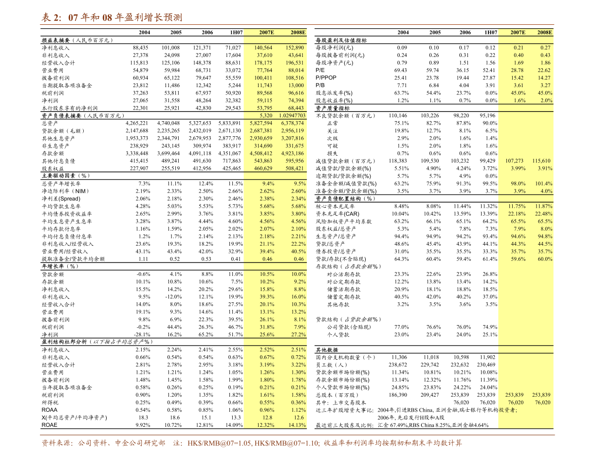 情报摘要(篮球)泰国决战巴巴多斯比分行业报告-实战解析 情报摘要(篮球)泰国决战巴巴多斯比分行业报告-实战解析