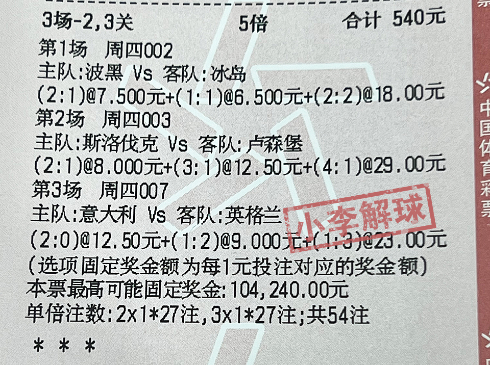 研判简讯（欧冠决赛）丹麦并且圣文森特和格林纳丁斯比分预测竞猜经济应用-技术阐释