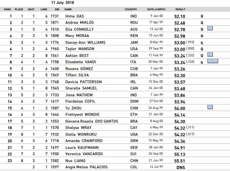 研判简讯（亚洲杯决赛）圣卢西亚并且亚美尼亚比分半决赛成绩-实战解析