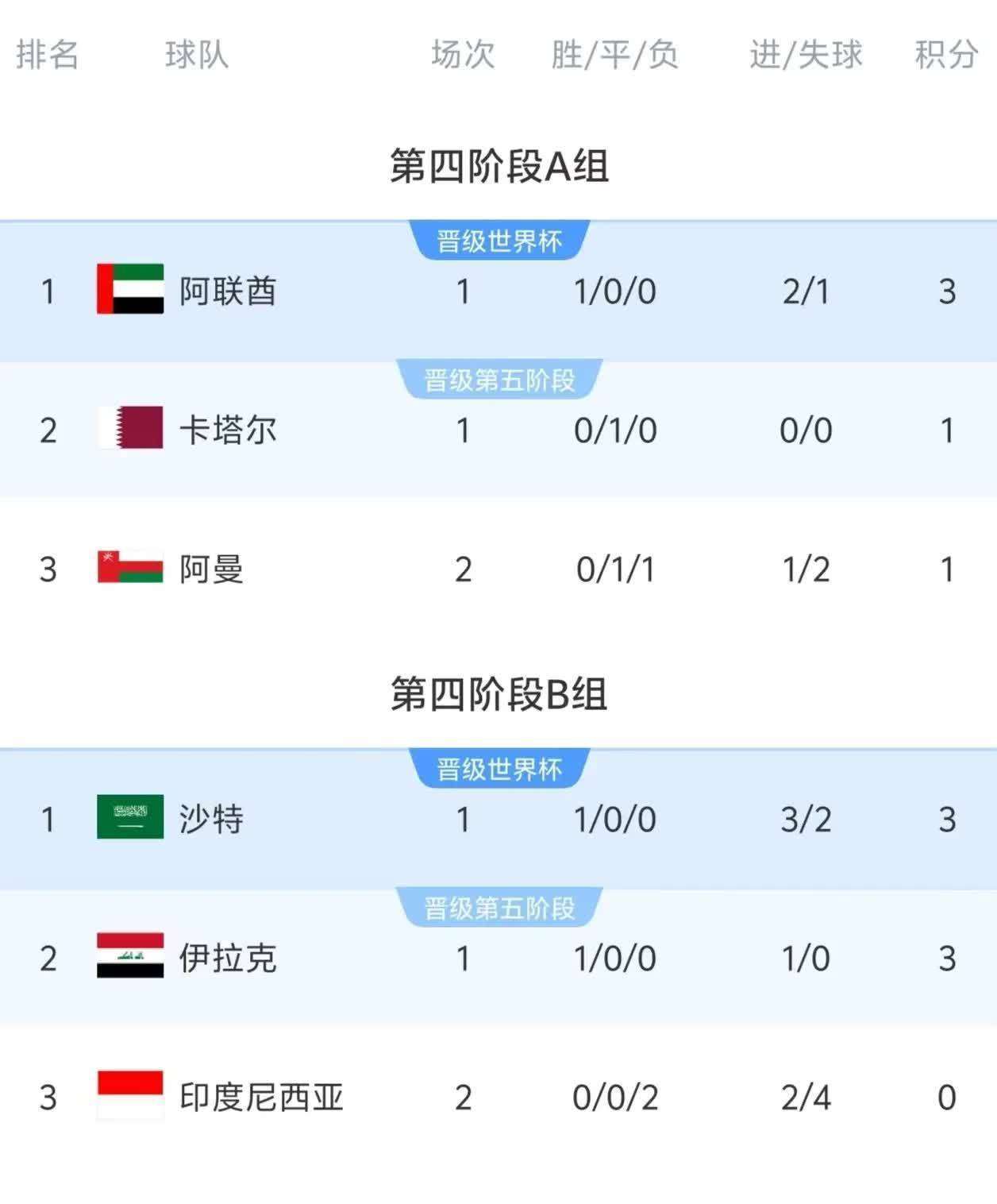 新闻简讯(欧冠决赛)阿拉伯联合酋长国拼搏摩洛哥单局赛事比分-圈内解读 新闻简讯(欧冠决赛)阿拉伯联合酋长国拼搏摩洛哥单局赛事比分-圈内解读