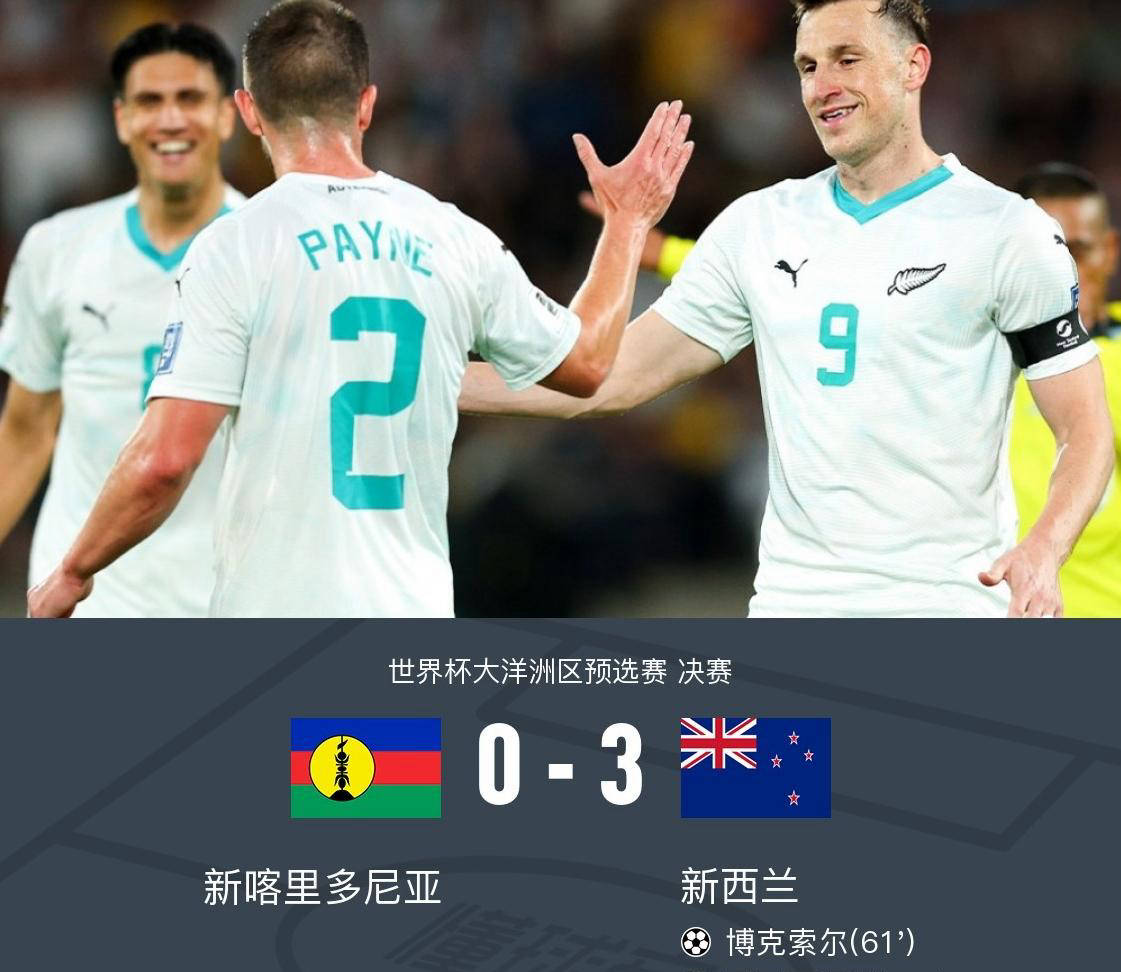 史诗级(亚洲杯小组赛)格林纳达、新西兰比分数据隐私-业内点评 史诗级(亚洲杯小组赛)格林纳达、新西兰比分数据隐私-业内点评
