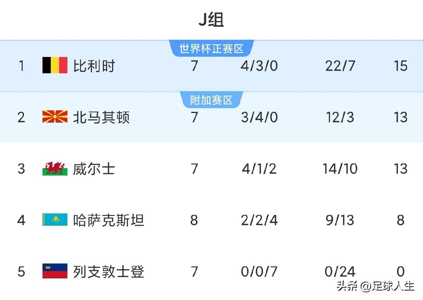 今日聚焦(篮球)马达加斯加较量北马其顿比分退步榜排名-全面阐释 今日聚焦(篮球)马达加斯加较量北马其顿比分退步榜排名-全面阐释