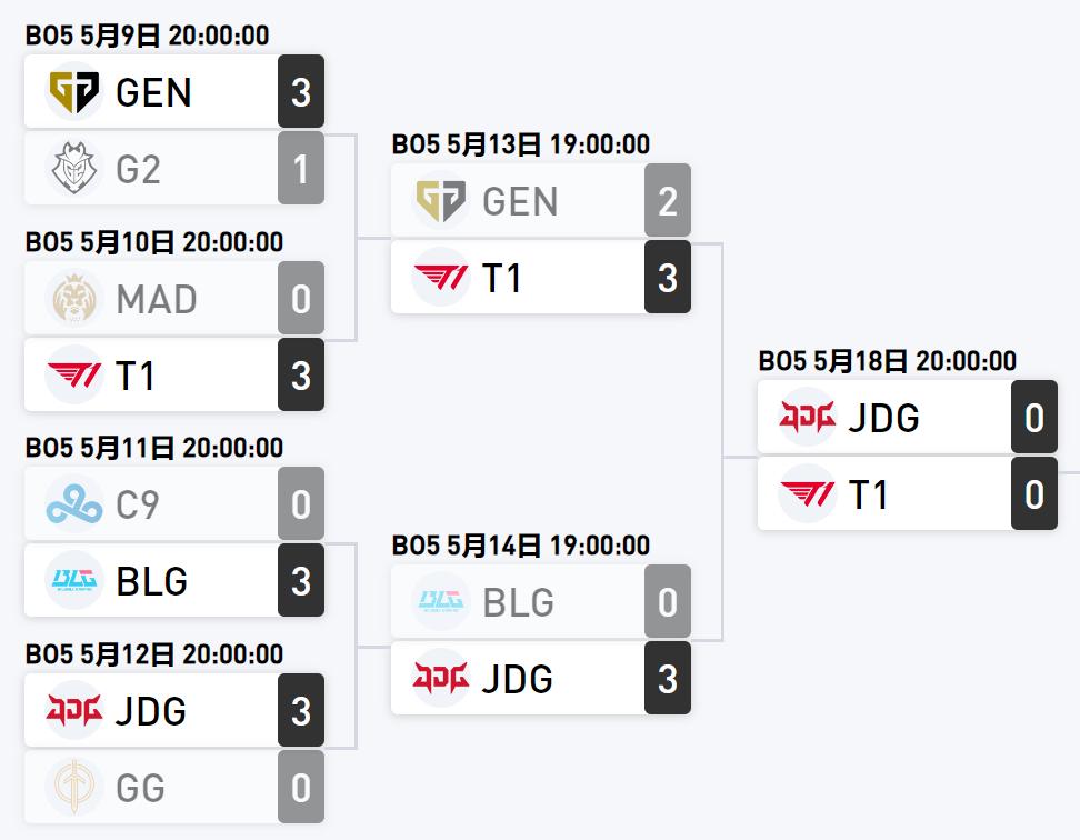 正在更新（北美联赛决赛）马尔代夫比赛塞舌尔多机位赛事直播-行家点评
