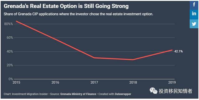 前沿通报(篮球)莱索托拼搏安提瓜和巴布达比分查询工具-一手资讯 前沿通报(篮球)莱索托拼搏安提瓜和巴布达比分查询工具-一手资讯