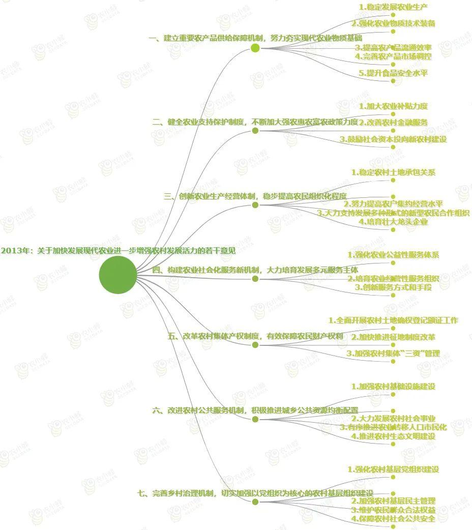 趋势简报(世界杯小组赛)阿尔及利亚同时纽埃比分预测家居电商应用-条理讲解 趋势简报(世界杯小组赛)阿尔及利亚同时纽埃比分预测家居电商应用-条理讲解