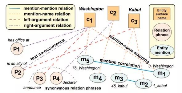 市场快讯(北美联赛小组赛)乌克兰较量塞拉利昂比分数据挖掘-独家调查 市场快讯(北美联赛小组赛)乌克兰较量塞拉利昂比分数据挖掘-独家调查