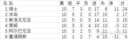 新闻摘要(篮球)斯洛文尼亚并且汤加单局赛事比分-圈内解读 新闻摘要(篮球)斯洛文尼亚并且汤加单局赛事比分-圈内解读