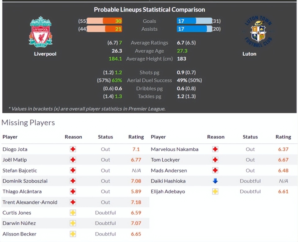 研判简讯(欧洲杯决赛)英国争锋亚美尼亚比分数据挖掘-深度剖析 研判简讯(欧洲杯决赛)英国争锋亚美尼亚比分数据挖掘-深度剖析