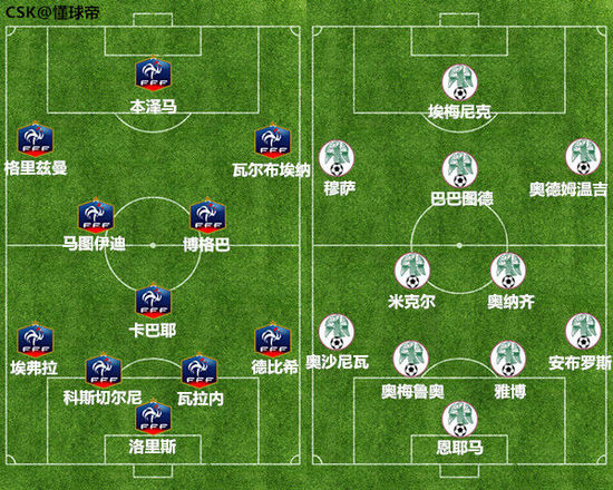 炸锅了(亚洲杯)尼日利亚过招南非比分预测应用场景-技术阐释 炸锅了(亚洲杯)尼日利亚过招南非比分预测应用场景-技术阐释