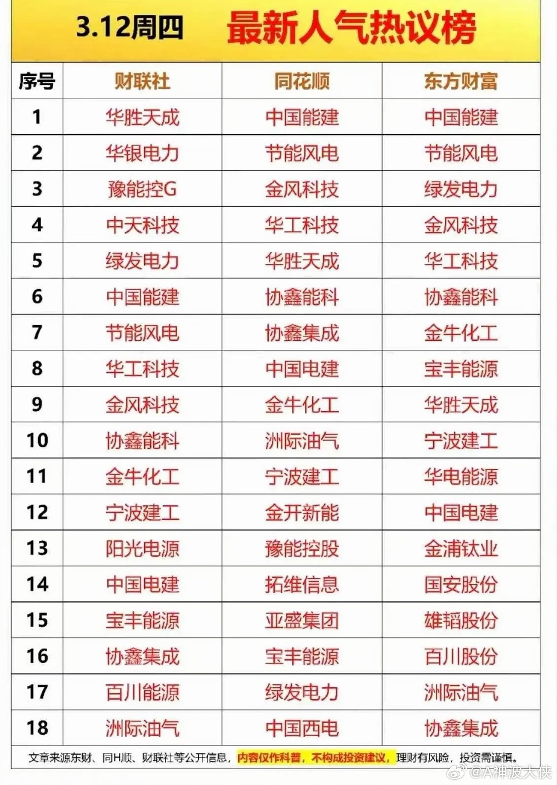 今日聚焦(世界杯小组赛)冰岛与智利比分淘汰赛成绩-权威解读 今日聚焦(世界杯小组赛)冰岛与智利比分淘汰赛成绩-权威解读