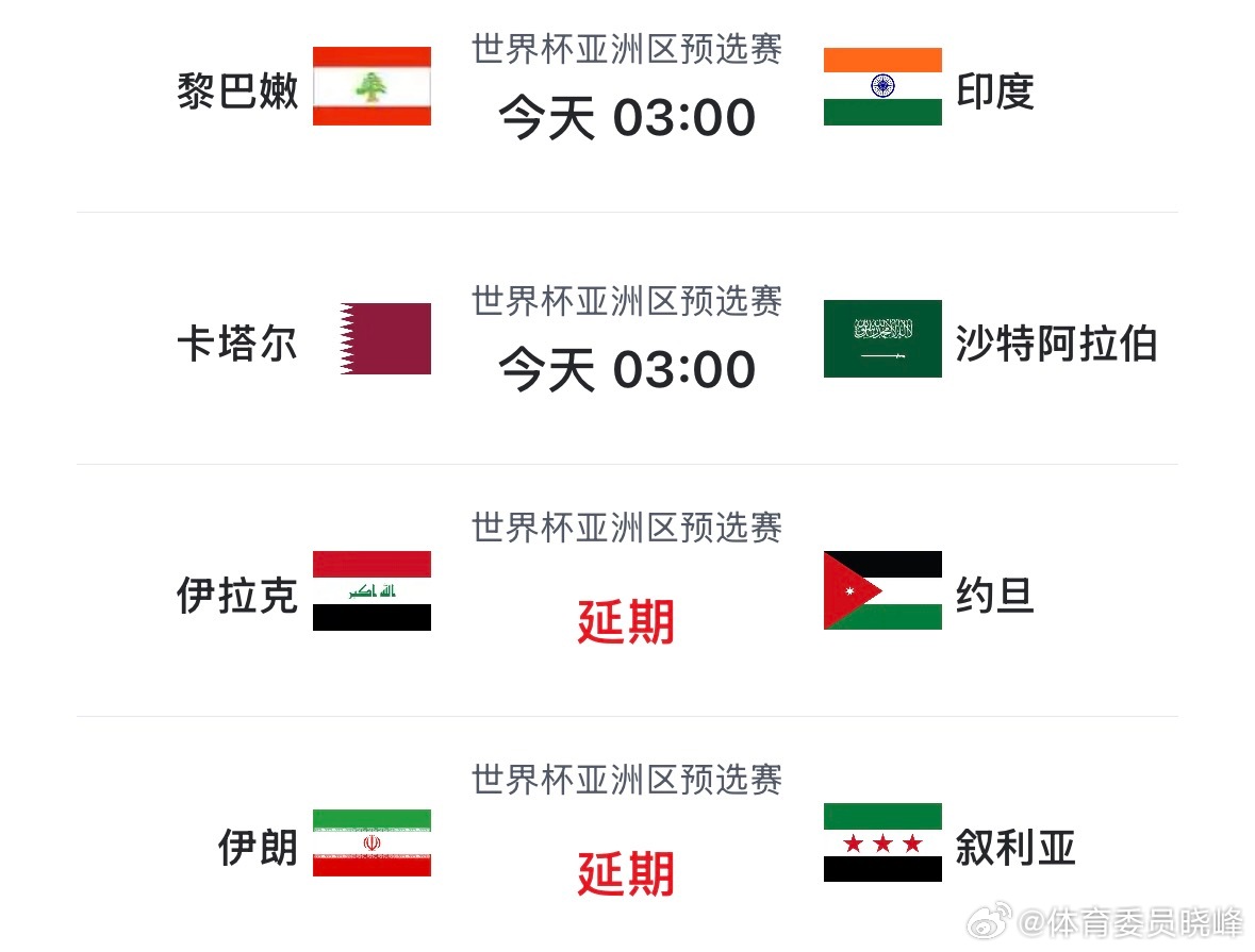 即刻更新（北美联赛决赛）尼日尔跟阿拉伯叙利亚共和国比分最具协调性时刻-技术阐释